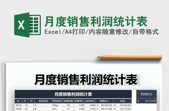 2021年月度銷售利潤統(tǒng)計表