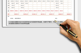 2021年施工進(jìn)度計(jì)劃進(jìn)度款申請(qǐng)表