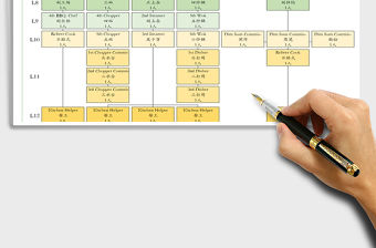 2021年酒店廚房架構圖
