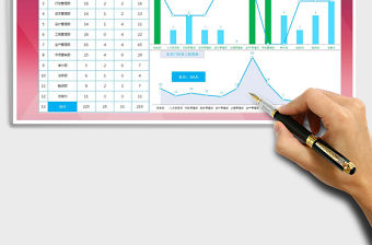 2021年各部門員工招聘分析表