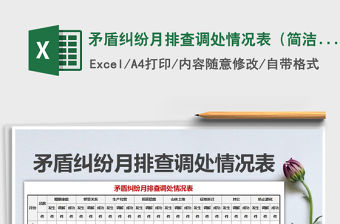 2021年矛盾糾紛月排查調處情況表（簡潔實用）