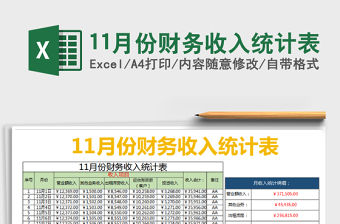 2021年11月份財務收入統計表