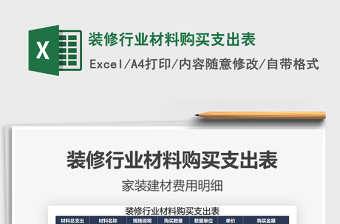 2021年裝修行業(yè)材料購買支出表