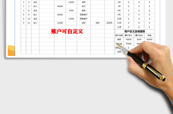 2021年收支明細(xì)表（可查詢）