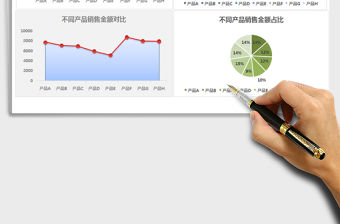 2021年銷售數(shù)據(jù)統(tǒng)計(jì)圖表產(chǎn)品銷量
