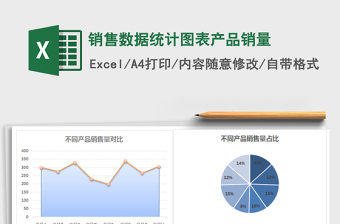 2021年銷售數(shù)據(jù)統(tǒng)計圖表產(chǎn)品銷量