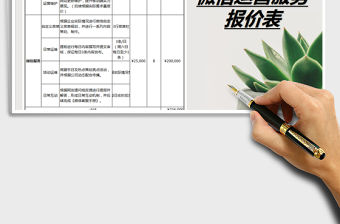 2021年微信運營服務報價