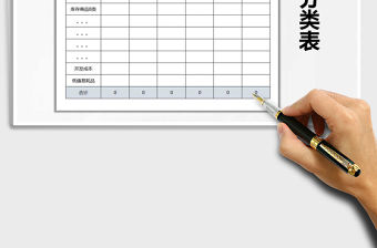 2021年存貨分類表