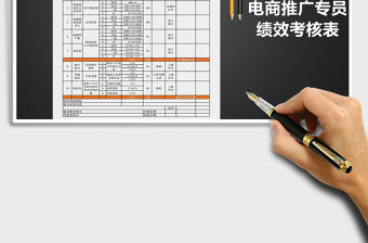 2021年電商推廣專員績效考核表