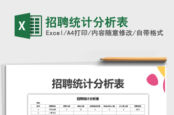 2021年招聘統(tǒng)計分析表