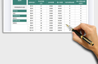 2021年保險行業養老金領取年齡明細表