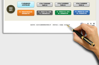 2021年任一渠道季度銷售數據深度分析工具