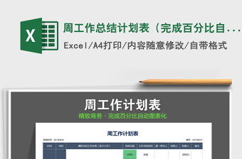 2021年周工作總結(jié)計劃表（完成百分比自動圖表）免費下載