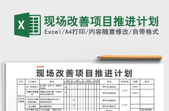 2021年现场改善项目推进计划