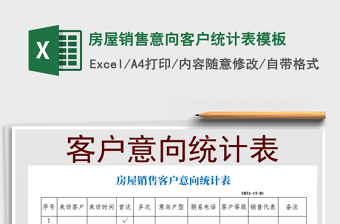 2021年房屋銷售意向客戶統(tǒng)計(jì)表模板