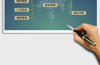 2021年生產(chǎn)管理系統(tǒng)