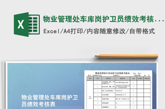 2021年物業(yè)管理處車庫崗護衛(wèi)員績效考核表
