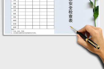 2021年滅火器安全檢查表