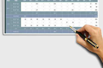 2021年貿易項目資金需求測算表