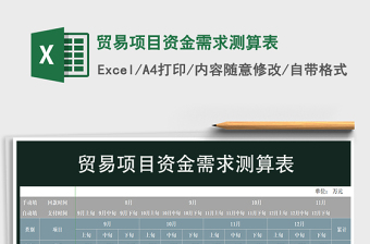 2021年貿(mào)易項(xiàng)目資金需求測(cè)算表