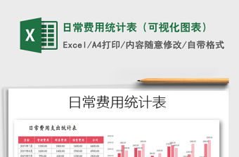2021年日常費用統(tǒng)計表（可視化圖表）
