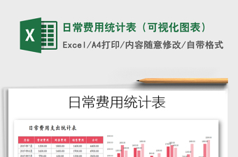 日常费用统计表格