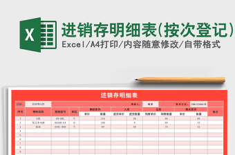 2021年進(jìn)銷存明細(xì)表(按次登記)