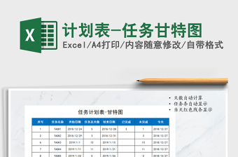 2022生产任务工期计划表-甘特图