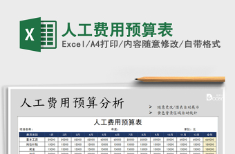 2021年人工費(fèi)用預(yù)算表