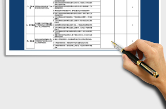 2021年新員工入職考核評估表