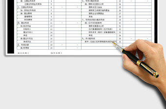 2021年利潤表空白模板