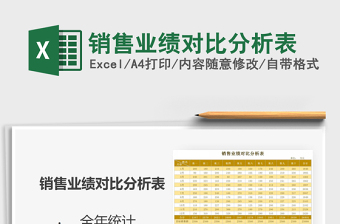 2021年銷售業(yè)績對比分析表