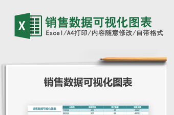 2021年銷售數據可視化圖表