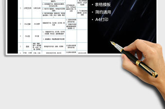 2021年衛生值日表及標準