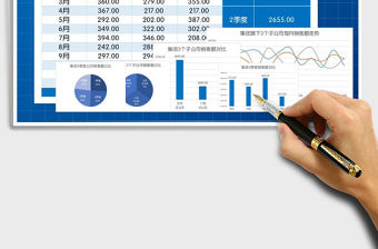 2021年精致簡約集團銷售額分析（月季度年多指標分析）