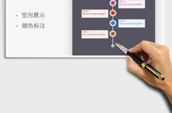 2021年事件時間軸-豎向