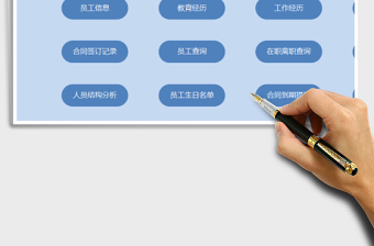 2021年人事檔案系統(tǒng)-入職離職，合同提醒人員結(jié)構(gòu)，生日提醒