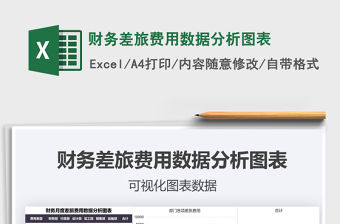 2021年財務差旅費用數(shù)據(jù)分析圖表