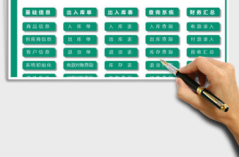 2021年倉庫進銷存管理系統