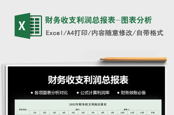 2021年財務收支利潤總報表-圖表分析