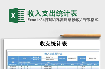 2021年收入支出統(tǒng)計(jì)表