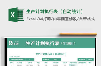 2021年生產(chǎn)計劃執(zhí)行表（自動統(tǒng)計）
