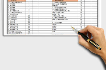 2021年單位基本情況表