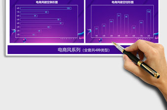 2021年電商產品分析圖表模板餅圖柱形圖