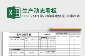 2021年生產動態看板