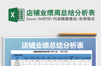 2021年店鋪業(yè)績(jī)周總結(jié)分析表
