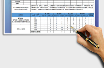 2021年店铺业绩周总结分析表