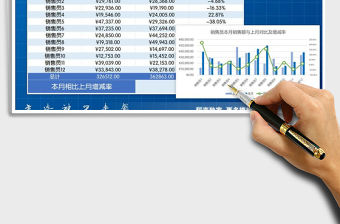 2021年銷售員銷售業(yè)績(jī)?cè)聦?duì)比分析（精致商務(wù)系列）