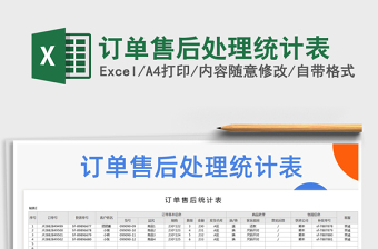 2021年訂單售后處理統(tǒng)計表