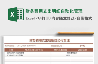 2021年財務(wù)費用支出明細(xì)自動化管理